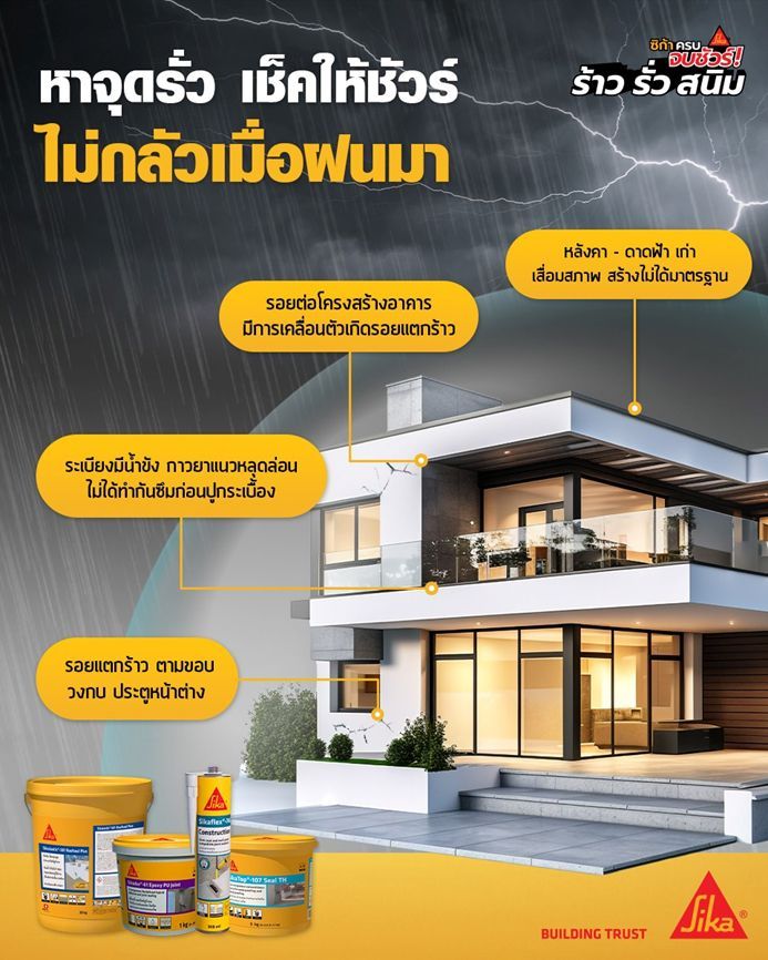 เช็คให้ชัวร์จุดต่างๆของบ้าน ที่เสี่ยงมีน้ำรั่วซึม