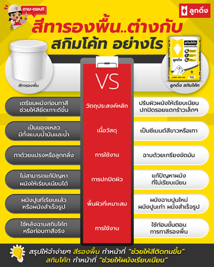 สีทารองพื้น ต่างกับ สกิมโค้ท อย่างไร?