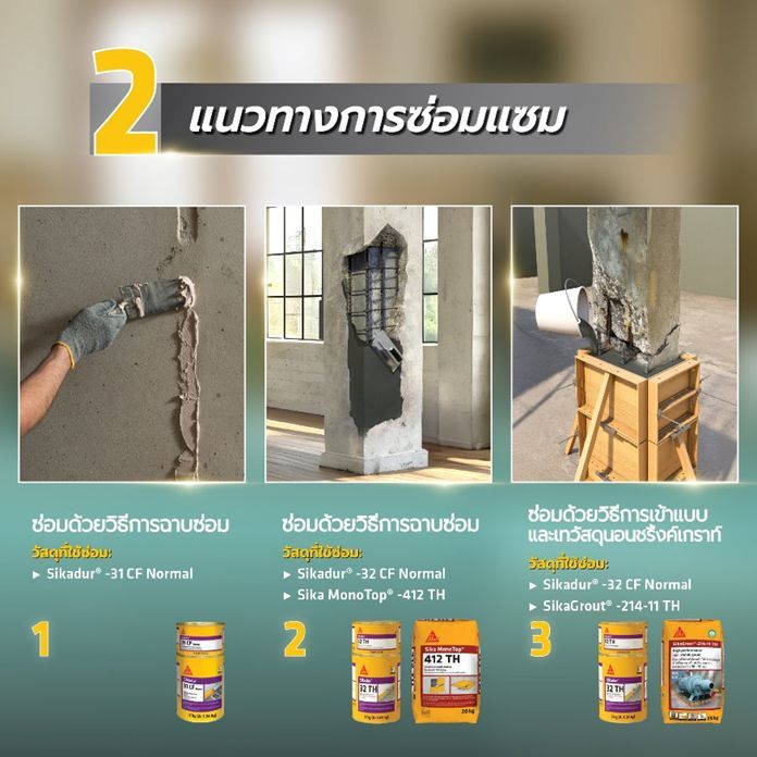 แนวทางตรวจเช็กและซ่อมโครงสร้างบ้านหลังน้ำท่วม