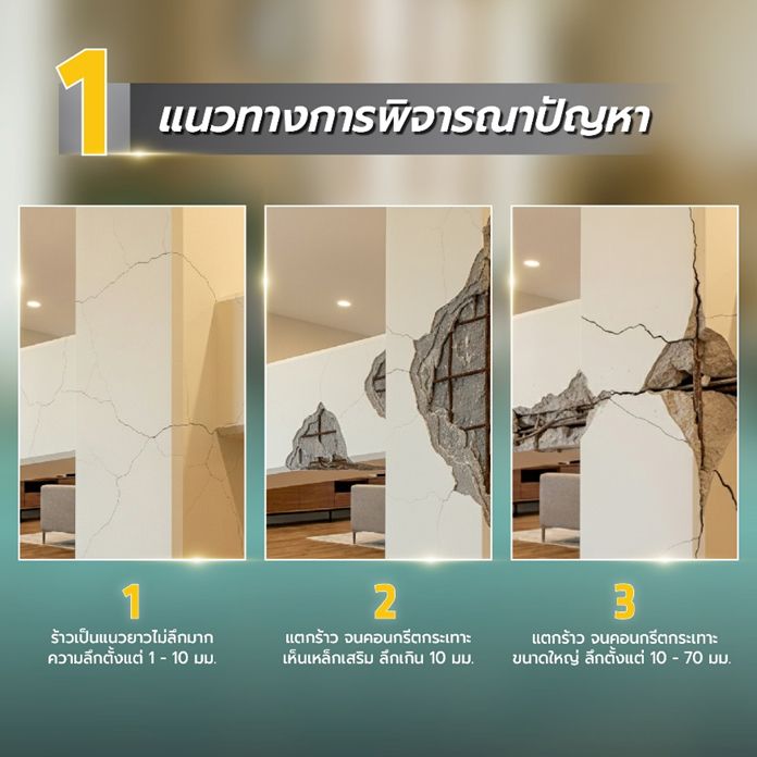 แนวทางตรวจเช็กและซ่อมโครงสร้างบ้านหลังน้ำท่วม
