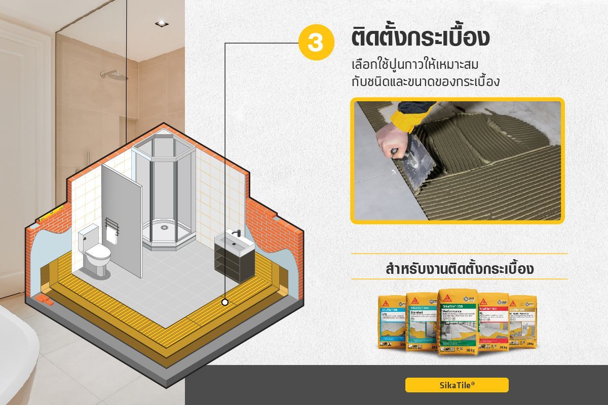 สุขอนามัยที่ดี เริ่มต้นได้ที่ห้องน้ำ