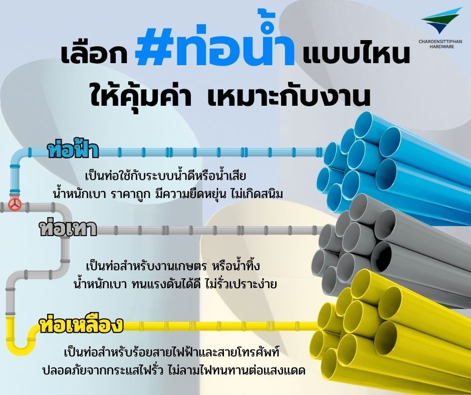เลือกท่อน้ำแบบไหนให้คุ้มค่าเหมาะกับงาน
